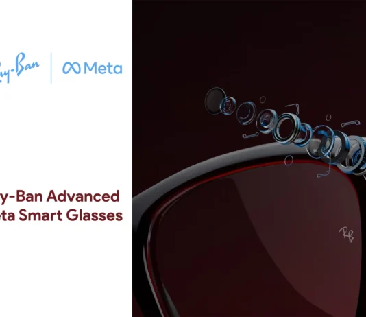 The New Ray-Ban Advanced Meta Smart Glasses The New Ray-Ban Advanced Meta Smart Glasses