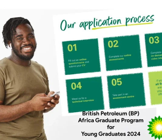 British Petroleum (BP) Africa Graduate Program 2024 British Petroleum (BP) Africa Graduate Program 2024