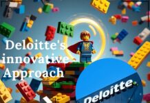 Deloitte: Building Blocks of Well-being: Deloitte’s Innovative Approach to Employee Support. Deloitte: Building Blocks of Well-being: Deloitte's Innovative Approach to Employee Support.